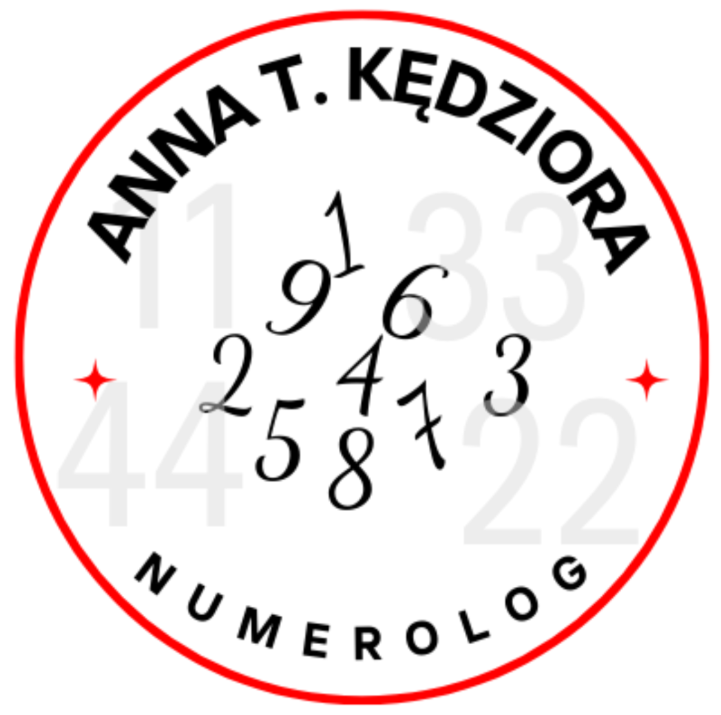 NUMEROLOG Anna T. Kędziora
